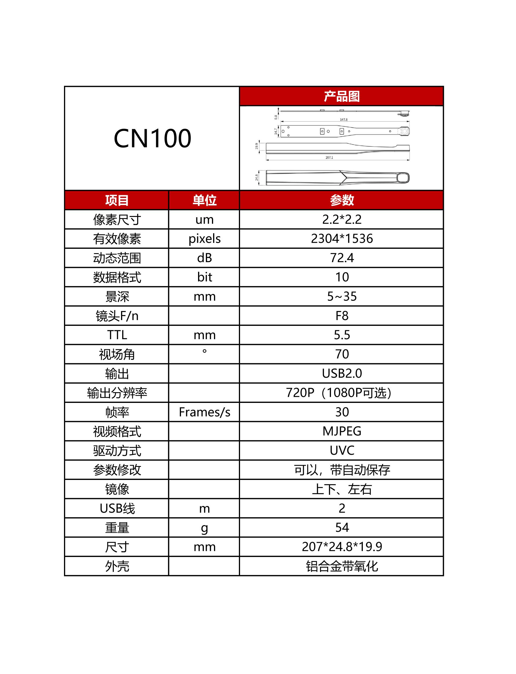 CN100.jpg